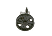 Hydraulikslang, stysrsystem