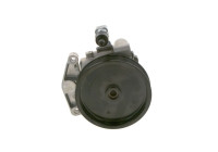Hydraulikslang, stysrsystem