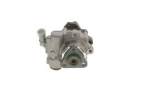 Hydraulikslang, stysrsystem