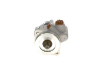 Hydraulikslang, stysrsystem