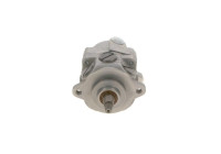 Hydraulikslang, stysrsystem