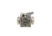 Hydraulikslang, stysrsystem