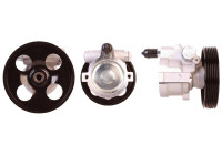 Hydraulikslang, stysrsystem