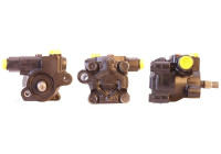 Hydraulikslang, stysrsystem