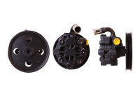 Hydraulikslang, stysrsystem