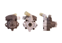 Hydraulikslang, stysrsystem