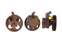 Hydraulikslang, stysrsystem