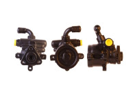 Hydraulikslang, stysrsystem