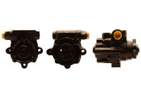 Hydraulikslang, stysrsystem