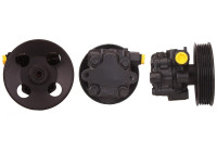 Hydraulikslang, stysrsystem