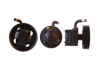 Hydraulikslang, stysrsystem