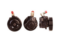 Hydraulikslang, stysrsystem