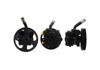 Hydraulikslang, stysrsystem