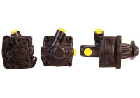 Hydraulikslang, stysrsystem
