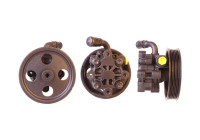 Hydraulikslang, stysrsystem