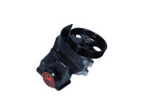Hydraulikslang, stysrsystem