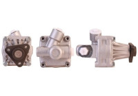 Hydraulikslang, stysrsystem