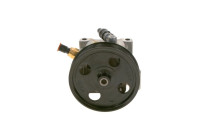 Hydraulikslang, stysrsystem
