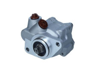 Hydraulikslang, stysrsystem