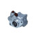 Hydraulikslang, stysrsystem