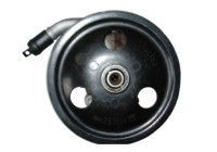 Hydraulikslang, stysrsystem