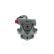 Hydraulikslang, stysrsystem