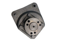 Hydraulikslang, stysrsystem