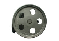 Hydraulikslang, stysrsystem