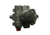 Hydraulikslang, stysrsystem