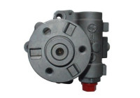 Hydraulikslang, stysrsystem