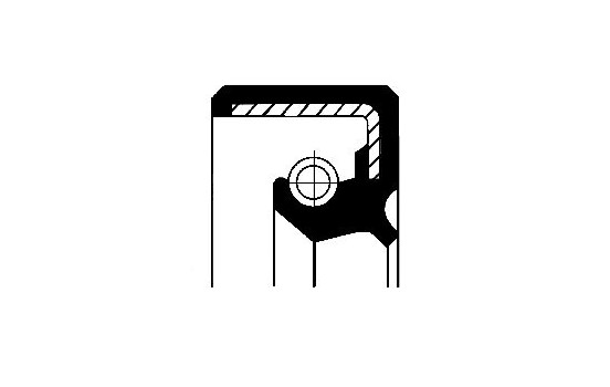Packbox, servopump