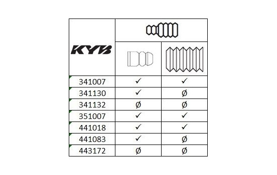 Amortisseur Excel-G 341130 Kayaba, Image 2