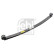 Forfait Printemps 185499 FEBI