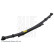 Forfait Printemps ADBP880003 Blue Print