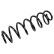 Ressort de suspension 174730 FEBI