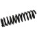 Ressort de suspension 39635 FEBI