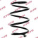 Ressort de suspension K-Flex RA1016 Kayaba