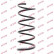 Ressort de suspension K-Flex RA1066 Kayaba, Vignette 2