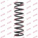 Ressort de suspension K-Flex RA1111 Kayaba, Vignette 2