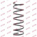 Ressort de suspension K-Flex RA1124 Kayaba, Vignette 2