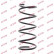 Ressort de suspension K-Flex RA1125 Kayaba, Vignette 2