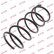 Ressort de suspension K-Flex RA1125 Kayaba