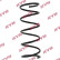 Ressort de suspension K-Flex RA1170 Kayaba