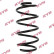 Ressort de suspension K-Flex RA1225 Kayaba