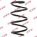 Ressort de suspension K-Flex RA1289 Kayaba