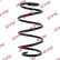 Ressort de suspension K-Flex RA1291 Kayaba, Vignette 2