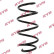Ressort de suspension K-Flex RA1297 Kayaba