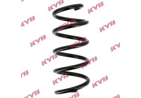 Ressort de suspension K-Flex RA1302 Kayaba