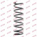 Ressort de suspension K-Flex RA1333 Kayaba, Vignette 2