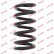 Ressort de suspension K-Flex RA1380 Kayaba, Vignette 2